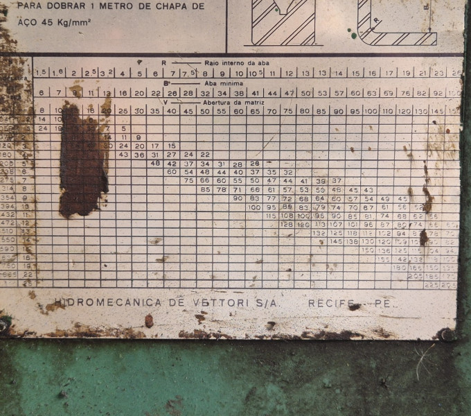 Viradeira himeca 3m x 12mm