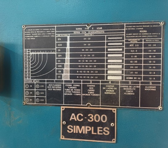 Serra de fita Standard Ronemak AC-300