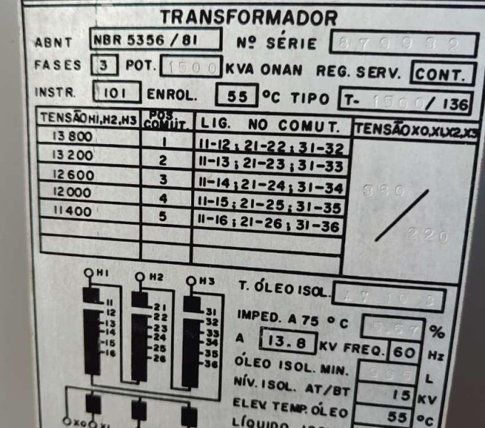 Transformador DEDINI, 1500KVA, 1987, N° Série: 879932