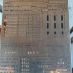 Transformador Trifásico DEDINI, 2500KVA, 1993, N° Série: 9211444