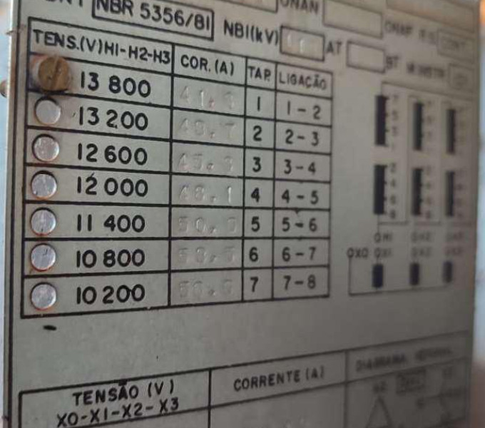 Transformador Trifásico DEDINI, 1000KVA, N° Série: Não Identificado
