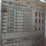 Transformador Trifásico DEDINI, 1000KVA, N° Série: Não Identificado